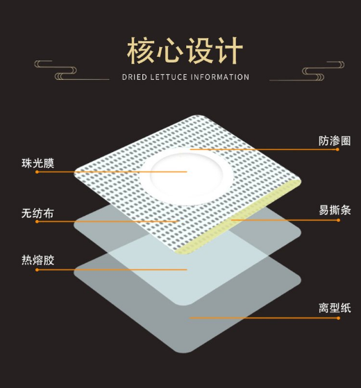 醫(yī)用敷料廠家