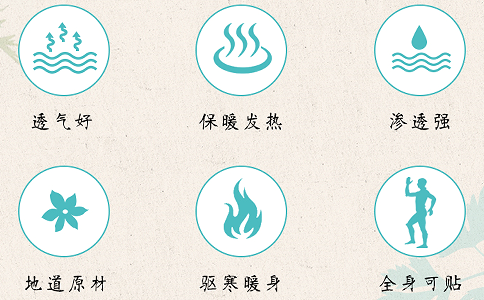 膏藥代工廠家費(fèi)用怎么收?