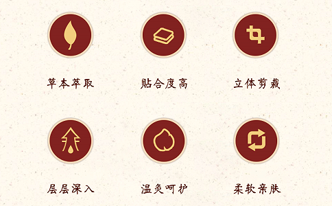 膏藥生產廠家工藝有什么區別